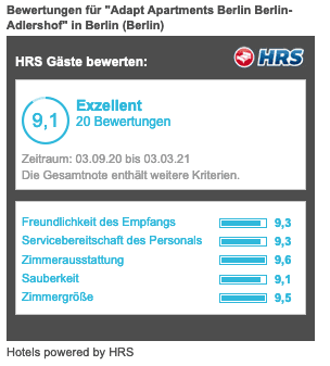 HRS 9,1 Wertung für Adapt Aparments Berlin - Businessapartments & möblierte Apartments